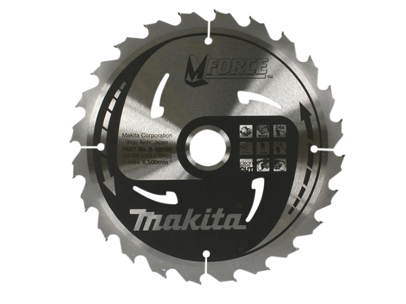 Circular Saw Blades